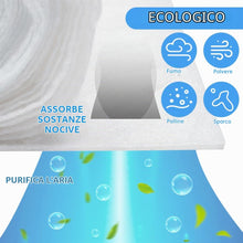 Carica l'immagine nel visualizzatore di Gallery, BENECREAT Materiale Filtrante con Sfiato Bianco, Kit di Filtri di Sfiato Aria In Rotolo di Filtro Aria Elettrostatico pe