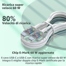Carica l'immagine nel visualizzatore di Gallery, Cavo USB C to USB C,[2Pezzi/2M+2M] 60W Cavo 4.0 Rapida USB Type C Ricarica Per IPhone 17 16 Air Pro Max,15 Pro Max Plus 