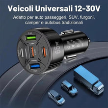 Carica l'immagine nel visualizzatore di Gallery, Caricatore Auto USB C Accendisigari 65W, Presa Multi USB Rapida a 5 Porte
