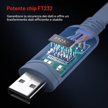 Carica l'immagine nel visualizzatore di Gallery, Console cavo USB, USB a RJ45 Cavo console per router Cisco/AP router/switch/Windows 7, 8 (1.8 m, blu)
