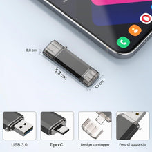 Carica l'immagine nel visualizzatore di Gallery, RAOYI Chiavetta USB C 128GB Pendrive 2-IN-1 USB 3.0 Nero U650
