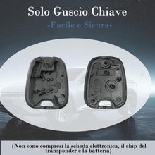 Carica l'immagine nel visualizzatore di Gallery, SUPALAND Guscio Chiave di Ricambio a 2 Tasti Per Telecomando Auto Senza Lama Per Citroen C1 C2 C3 C4 C5 Peugeot 106 107 