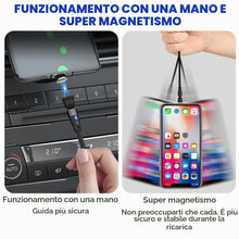 Carica l'immagine nel visualizzatore di Gallery, AXFEE 3 Pezzi Tipo C Connettori Magnetici, Compatibile con Tipo C
