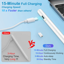 Carica l'immagine nel visualizzatore di Gallery, TQQ Penna per Apple iPad (2018-2025), 2 Generazione iPad Pencil con Sensibile all'Inclinazione, compatibile con iPad (11