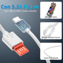 Carica l'immagine nel visualizzatore di Gallery, Caricabatterie 66W SuperCharge USB C 6A For HonorMagic