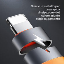 Carica l'immagine nel visualizzatore di Gallery, mcdodo Adattatore USB C a Lightning, adattatore Lightning USB C,PD 36W Supporto per ricarica rapida e sincronizzazione c