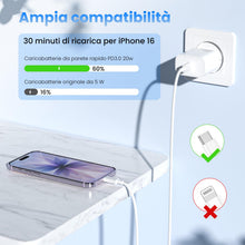 Carica l'immagine nel visualizzatore di Gallery, Caricatore USB C,2 Pack Cavi USB-C a USB-C da 2M, Caricabatterie Rapido