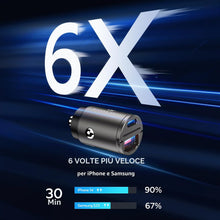 Carica l'immagine nel visualizzatore di Gallery, Wicked Chili 45W Tiny Caricabatterie per Auto, Caricatore Rapido Doppio Adattatore USB Accendisigari, Fast Charger per i