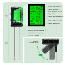 Carica l'immagine nel visualizzatore di Gallery, Wigearss Misuratore pH per Terreno 6 in 1, Tester Digitale per Piante, Nero