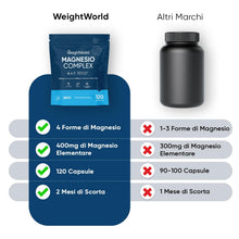 Carica l'immagine nel visualizzatore di Gallery, Magnesio Completo 4 in 1, 400mg Forma Elementare, 120 Capsule Vegane