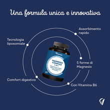 Carica l'immagine nel visualizzatore di Gallery, Magnesio Completo - 400mg - 5in1 + Vitamina B6 - Trattamento 2 Mesi