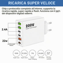 Carica l'immagine nel visualizzatore di Gallery, Caricatore USB C 200W GaN 6 Porte per MacBook Pro Air, iPhone 16 15 14