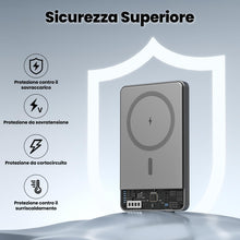 Carica l'immagine nel visualizzatore di Gallery, MANKIW Wireless PowerBank Mag-Safe, 5000mAh Mini Magnetico Power Bank con PD 20W Ricarica Veloce, Magnetico Power Bank C