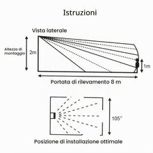 Carica l'immagine nel visualizzatore di Gallery, TRIXES Allarme con Sensore di Movimento Alimentato a Batteria, Compresi Telecomandi, per Giardino, Capanno e Caravan