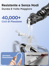 Carica l'immagine nel visualizzatore di Gallery, Cavo USB C a USB C 100W 2M Cavo USB Type-C PD 5A Ricarica Rapida Cavetto