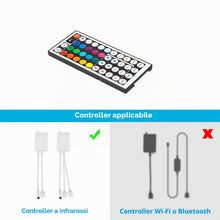 Carica l'immagine nel visualizzatore di Gallery, Sunity Telecomando LED 44 tasti IR, 2 confezioni