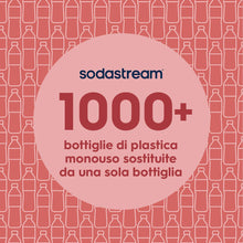 Carica l'immagine nel visualizzatore di Gallery, SodaStream Fuse – 2x bottiglie in plastica 1L per gasare l’acqua, nera