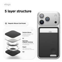 Carica l'immagine nel visualizzatore di Gallery, elago Portafoglio Magnetico Portacarte per iPhone (Nero)
