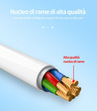 Carica l'immagine nel visualizzatore di Gallery, Adattatore da Lightning a USB Cavo OTG per Apple iPhone 14 13 12 11 Pro Max 7 8 Plus X SE XS XR Per iPad Air Chiavetta S