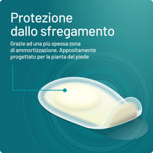 Carica l'immagine nel visualizzatore di Gallery, COMPEED Cerotti per vesciche sotto la pianta del piede, a lunga durata e guarigione veloce - 5 Cerotti