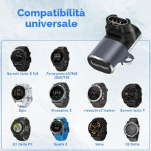 Carica l'immagine nel visualizzatore di Gallery, AXFEE 3Pezzi Adattatori per Caricabatterie per Orologio