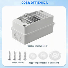 Carica l'immagine nel visualizzatore di Gallery, Quadro Elettrico Esterno IP65 Stagno Impermeabile Parete 2-5 Moduli (2 Moduli)