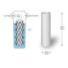 Carica l'immagine nel visualizzatore di Gallery, FILTRIACQUAITALIA Cartuccia Filtro A SEDIMENTI 10 Pollici Micron 5 per OSMOSI INVERSA DEPURATORE Acqua Set 3 Pezzi