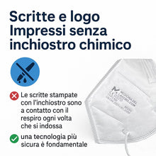 Carica l'immagine nel visualizzatore di Gallery, 25 Mascherine FFP3 Certificate CE, Mascherina 5 Strati Senza Valvola, Maschera Facciale di Protezione da Polvere e Antip