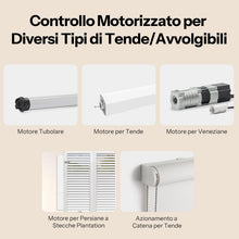 Carica l'immagine nel visualizzatore di Gallery, SONOFFInterruttore Intelligente per Tapparelle