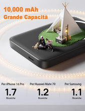 Carica l'immagine nel visualizzatore di Gallery, Power Bank Magnetico 10000mAh, Wireless Caricatore 20W Ricarica Rapida Powerbank, Caricabatterie Portatile per Magsafe, 