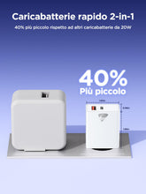 Carica l'immagine nel visualizzatore di Gallery, Caricatore USB C, 2 Pezzi Caricabatterie Rapido 20W, 2Porto Presa USB Caricatore Multiplo PD &amp; QC3.0 Carica Cellulare, S