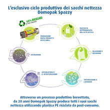 Carica l'immagine nel visualizzatore di Gallery, Domopak Spazzy Sacchi Nettezza Acciaio 30Lt - 6 Confezioni da 15 Pezzi