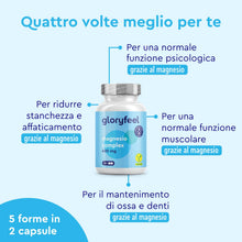 Carica l'immagine nel visualizzatore di Gallery, Magnesio Completo, 180 Capsule, Eletto PRODOTTO DELL'ANNO 2025, Magnesio Bisglicinato, Dicitrato, Ossido, Malato, Ascorb