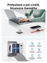 Carica l'immagine nel visualizzatore di Gallery, Caricatore USB C, Caricatore per iPhone 17 16 15 14 13 12 Pro Max Samsung S24 S23 Ultra iPad Pixel, Spina Presa USBC Ric