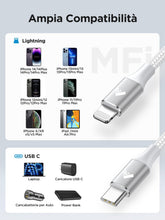 Carica l'immagine nel visualizzatore di Gallery, Aioneus Cavo USB C a Lightning 1.8M, Cavo iPhone USB C Certificato MFi Lungo Ricarica Rapida Caricabatterie Filo Type C 