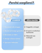 Carica l'immagine nel visualizzatore di Gallery, VABNEER 10 Paracolpi Porta in Silicone, Fermaporta Maniglia a Doppio Foro