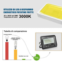 Carica l'immagine nel visualizzatore di Gallery, EXTRASTAR Faretti a LED per esterni Potenti luci a LED per esterni IP65, giardino, patio, parco, garage,2 Pezzi (3000K, 