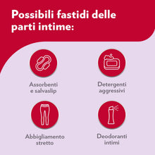 Carica l'immagine nel visualizzatore di Gallery, Gyno-Canesten Inthima Lenitivo, Detergente Intimo Ginecologicamente Testato