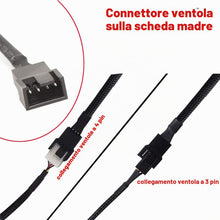 Carica l'immagine nel visualizzatore di Gallery, Gebildet 6pezzi 4pin PWM Prolunga Ventola Cavo di Alimentazione Connettore Maschio a Femmina per Computer (26cm)