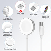 Carica l'immagine nel visualizzatore di Gallery, Caricatore Per Apple Watch，Cavo USB-C Magnetico da 1M Per Carica Rapida