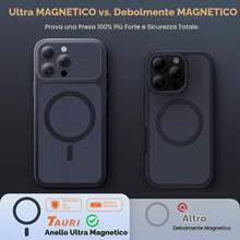 Carica l'immagine nel visualizzatore di Gallery, TAURI Magnetica Cover per iPhone 16 Pro Max Retro Opaco,Nero