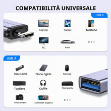 Carica l'immagine nel visualizzatore di Gallery, MOGOOD Coppia Adattatori OTG USB3.0 5Gbps Alluminio USB-CUSB-A per MacBook