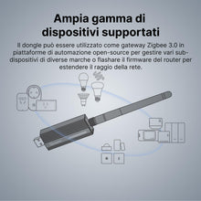 Carica l'immagine nel visualizzatore di Gallery, SONOFF Universal Zigbee 3.0 USB Dongle Plus (ZBDongle-P)