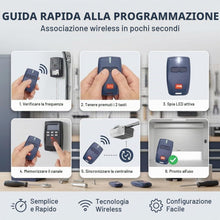 Carica l'immagine nel visualizzatore di Gallery, 2 x 433 MHz Telecomando per apertura cancello BFT, sostituzione telecomando BFT Mitto 2, chiave con attacco per cancello