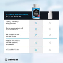 Carica l'immagine nel visualizzatore di Gallery, MSM Integratori per Capelli e Ossa + Vitamina C, 360 Capsule per 6 Mesi (MSM Polvere Puro al 99,9%), Metilsulfonilmetano