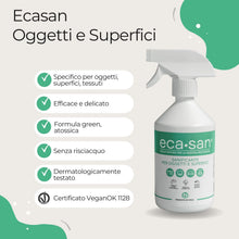 Carica l'immagine nel visualizzatore di Gallery, ECASAN Spray Igienizzante Multiuso Spray Disinfettante Tessuti, Superfici e Oggetti, Sanificante Ambienti Prodotto Natur