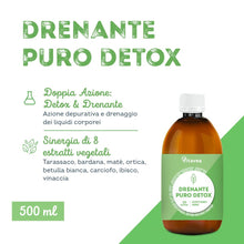 Carica l'immagine nel visualizzatore di Gallery, Drenante Detox Forte - 8 Piante - con Tarassaco e Bardana - 500ml - 3 Mesi