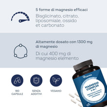 Carica l'immagine nel visualizzatore di Gallery, Magnesio Completo - 400mg - 5in1 + Vitamina B6 - Trattamento 2 Mesi