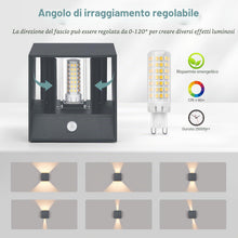 Carica l'immagine nel visualizzatore di Gallery, Lampada da Esterno LED con Sensore di Movimento, Applique da Parete IP65 per Interno/Esterno con Lampadina G9 Sostituibi