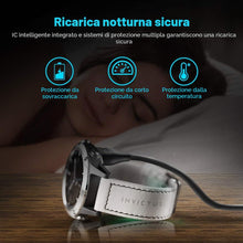 Carica l'immagine nel visualizzatore di Gallery, TUSITA Caricatore Compatibile con Fenix 7 7S 7X 6 6S 6X Pro 5 5S 5X Plus,Epix 2,Forerunner 745 935 945 45 45S 245,Approa